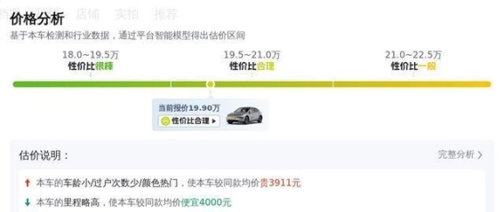 19万入手2023款特斯拉Model Y长续航全轮驱动版，智能与性能的完美结合