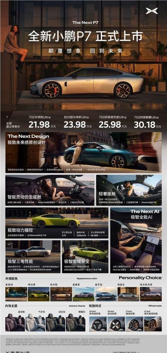 全新小鹏P7上市：智能与性能的完美融合