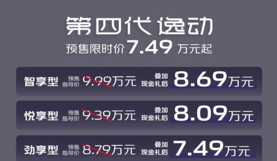 第四代逸动：颜值与动力的全新升级