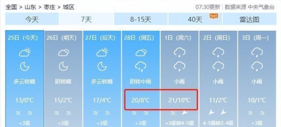 春季气温剧变，市民健康防护要加强