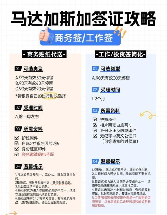 马达加斯加签证全攻略：旅游签、商务签与工作签一网打尽