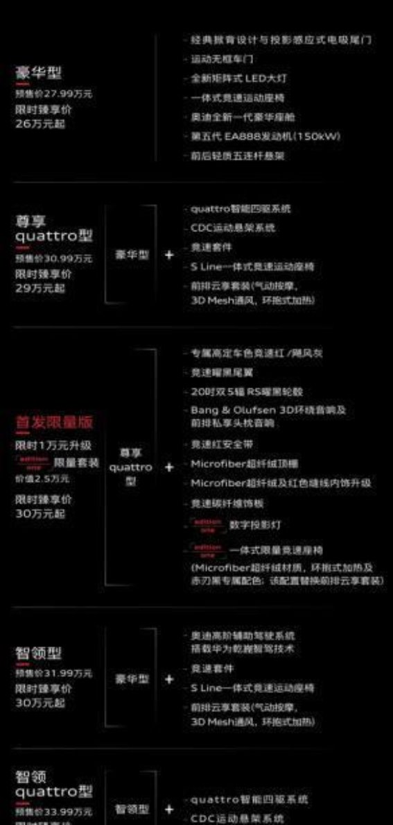 上汽奥迪A5L引入华为智驾，BBA格局或迎来新变局