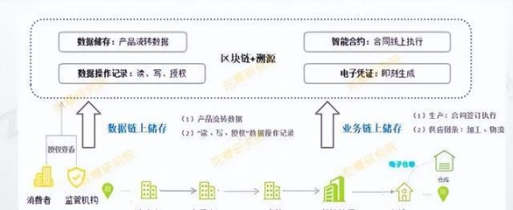 揭秘4S店维修套路：老司机必看的避坑指南