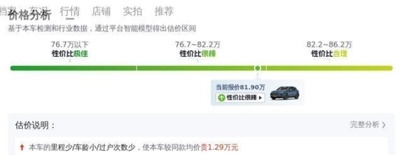 八十多万拿下准新Cayenne，豪华与性能的完美结合