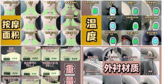 2024年颈椎按摩器推荐：从品牌选购到功能评测，为你的颈椎健康保驾护航