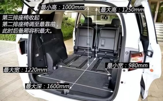 汽车市场逐渐成熟的信号：MPV走进寻常百姓家