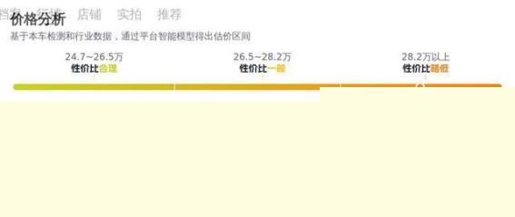 29万购入红色保时捷Panamera，老车的新生与经典魅力