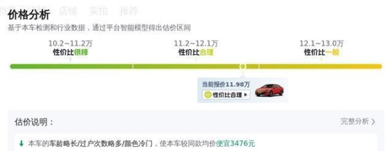 2024款大众凌渡L 280TSI DSG炫辣版：卓越驾控与高性价比的完美结合