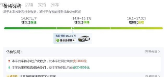 15万拿下22款奔驰CLA轿跑，近5万公里是否值得入手？