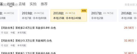 32万购2018款丰田普拉多3.5L，如何看待这笔交易？