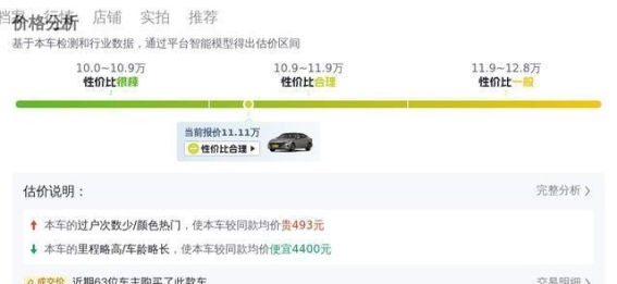 2023年9月天籁2.0L XL-Upr优享版：11万购准新车，性价比究竟如何？