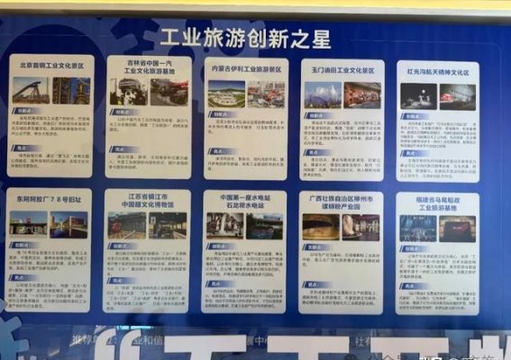 玉门市荣获“工业旅游创新之星”，推动文化与旅游深度融合