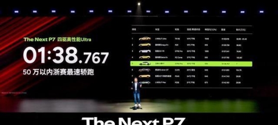 全新小鹏P7：重新定义AI豪华轿跑的新标准