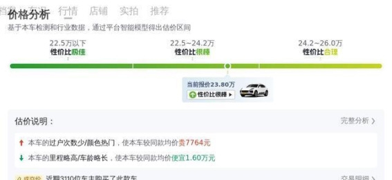 2019款保时捷Macan 2.0T：豪华SUV二手车推荐