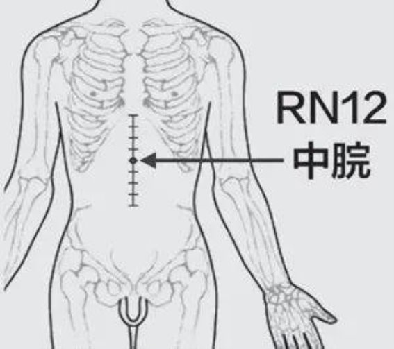 中脘穴：抗衰老与调理百病的关键所在