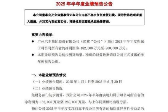广汽集团：转型困局中的自我救赎