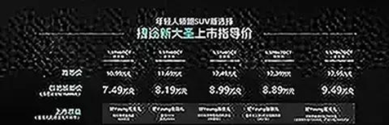 有颜有趣更有料，捷途新大圣开启年轻人轿跑SUV新纪元