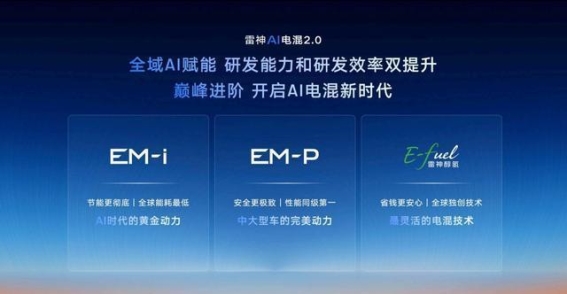 吉利雷神电混2.0登场，以AI赋能再造动力系统新巅峰