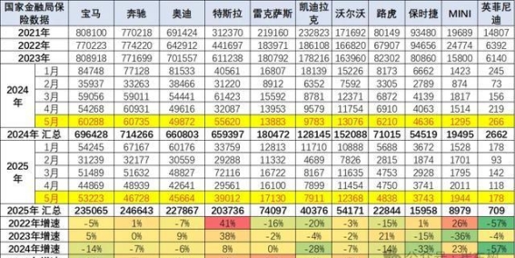雷克萨斯中国本土化进程：上海新能源工厂的落地与未来战略