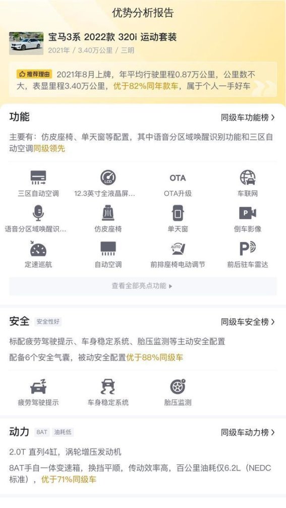 2022款宝马320i运动套装：豪华与动力兼备的二手车之选