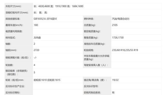 全新动力系统加持，新款捷途山海L6申报信息曝光