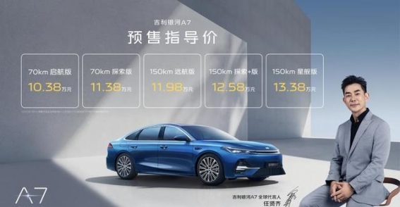 吉利银河A7预售：10.38万元起，挑战B级车市场格局