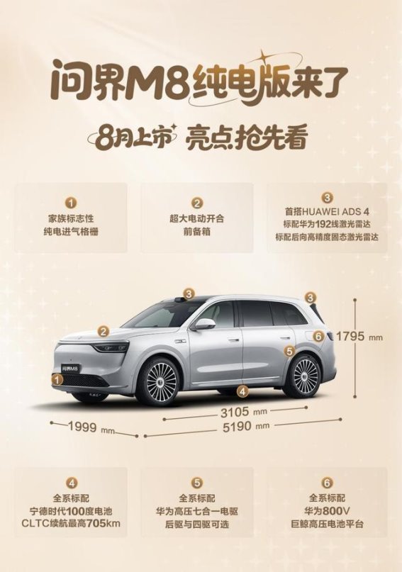 问界M8纯电版：重新定义40万级纯电市场的豪华标准