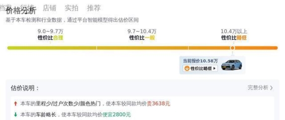 10万预算，如何挑选性价比高的二手大众途观L