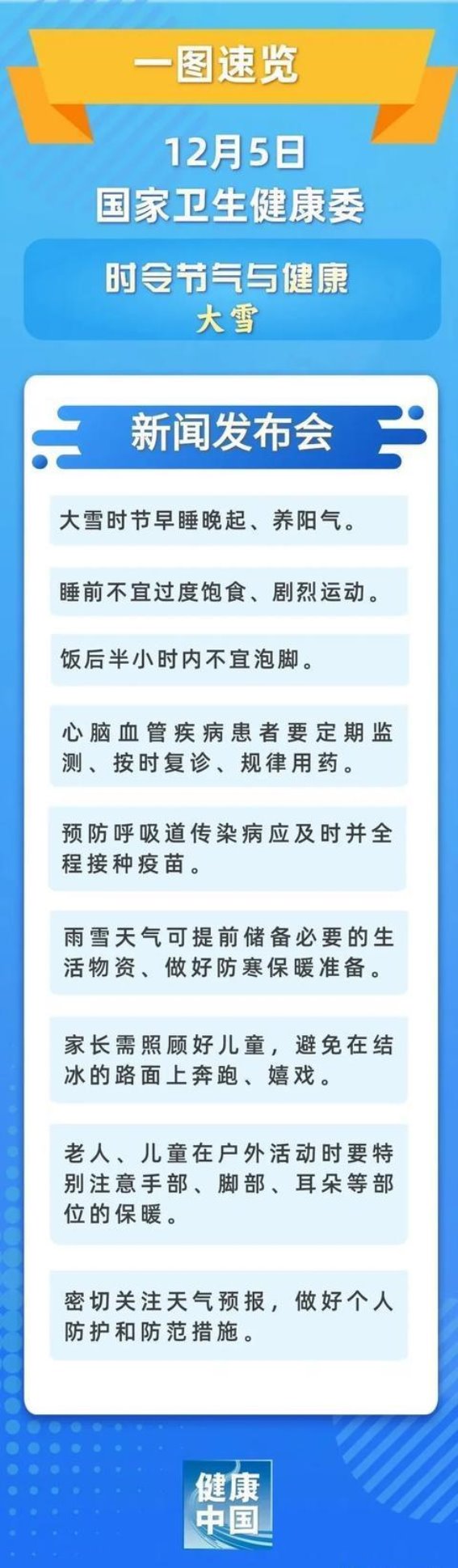 大雪节气来临，呼吸道感染防护不可忽视