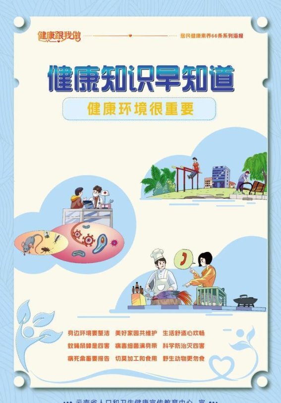 健康生活，从环境和防护做起