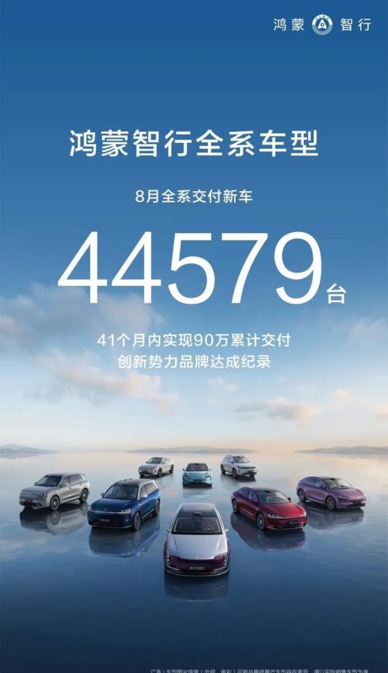 鸿蒙智行：强劲增长与创新突破