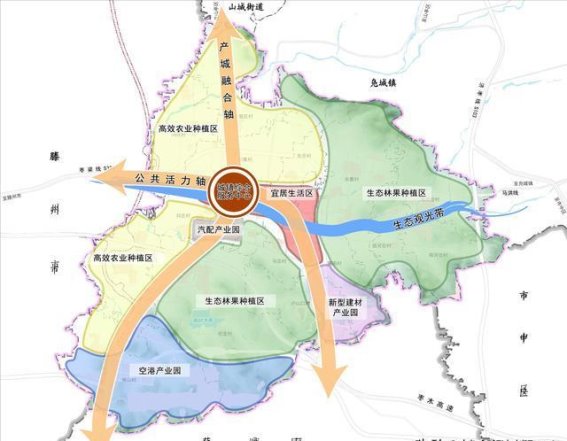 枣庄市山亭区与台儿庄区2035发展愿景探讨