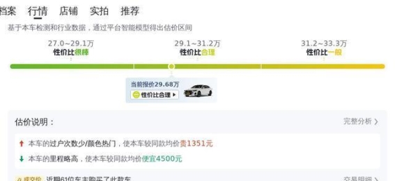 30万预算购宝马530Li M运动套装，运动与豪华兼得
