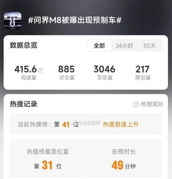 问界M8“早产”风波，能否撕开赛力斯管理的隐忧？