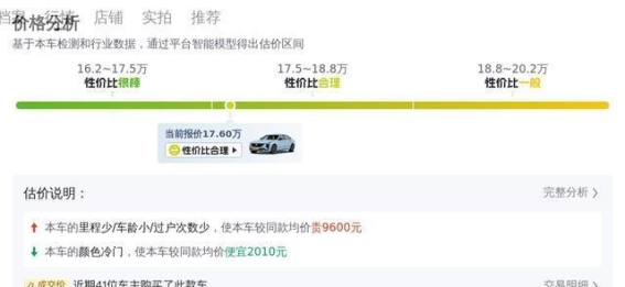 二手凯迪拉克CT5 2023款 28T豪华型标准版：性能与豪华的完美融合