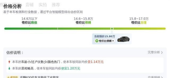 二手奔驰E级 2016款 E 300 L 运动时尚型：兼顾豪华与性能的优选