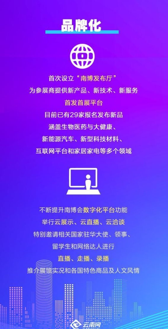 第9届南博会：亮点纷呈，创新突破