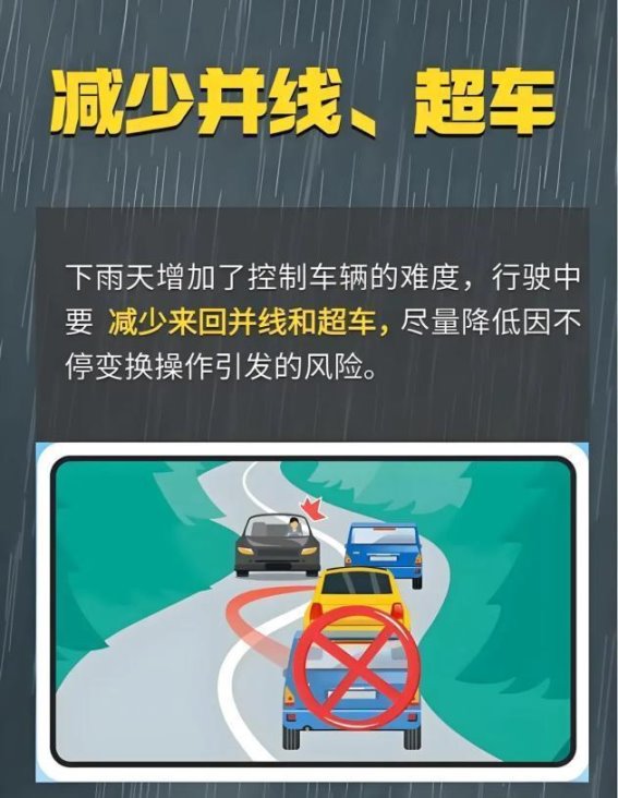 雨天出行必备安全指南：如何确保行车行走无忧