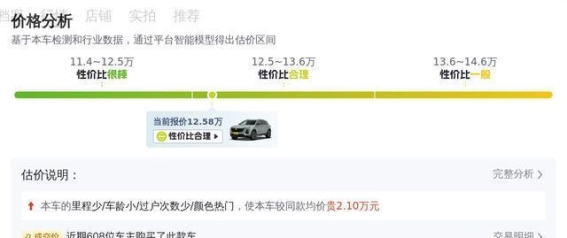 12万多拿下凯迪拉克XT5，豪华SUV家用代步车如何选择？