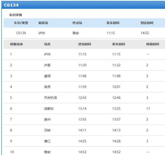 探秘四川新高铁线路：从成都到雅安，文化美食双丰收！