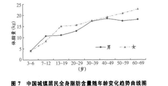 为何壮汉们有时拥有纤细的美腿？