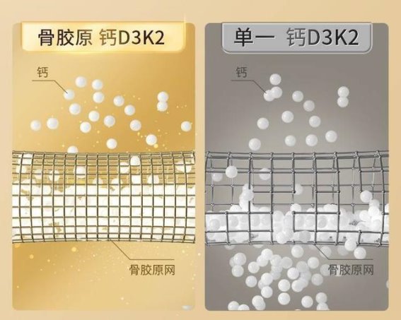 科学补骨新突破！液体钙与骨胶原协同作用，守护骨骼健康