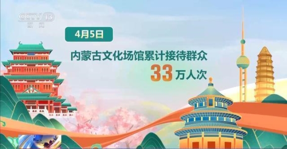 清明假期旅游热潮：各地景区接待游客创新高