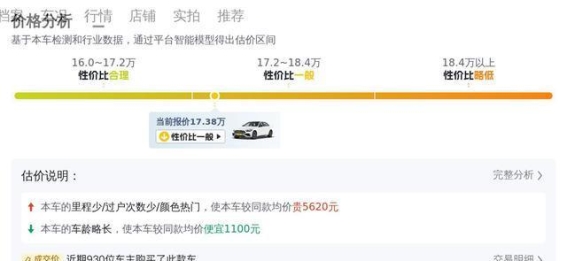 奔驰C260L运动版二手车全方位解析：奢华与性能兼具的理想选择
