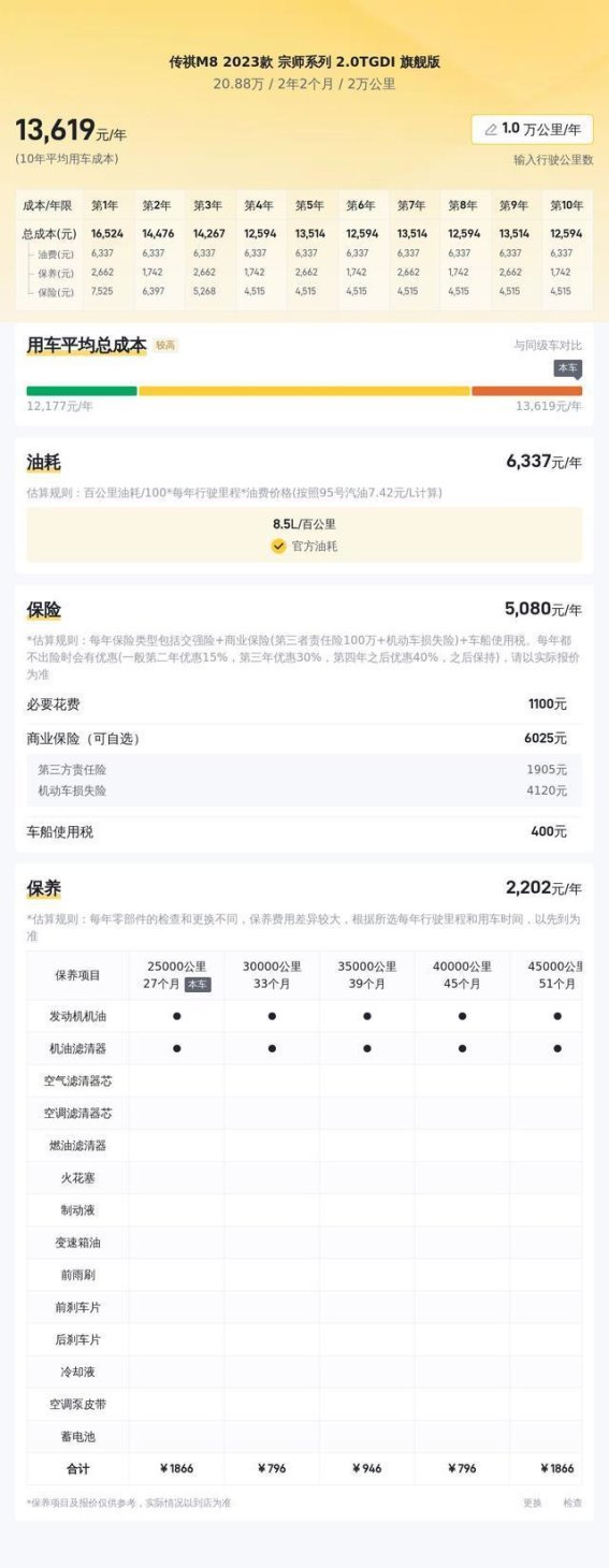 20万入手准新传祺M8，体验陆地头等舱的舒适感