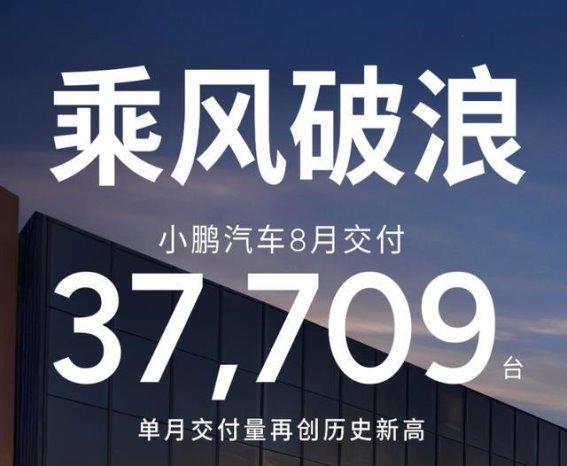 小鹏与小米的销量较量：新势力品牌的机遇与挑战