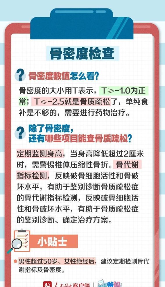 年底体检报告别慌张，教你如何正确解读！