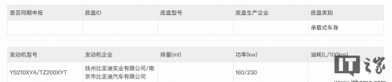 比亚迪宋L GT续航大幅提升，运动风格与智能配置同步升级