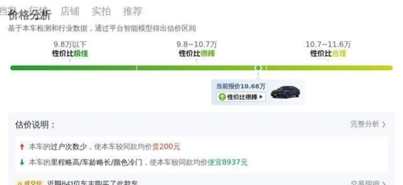 2021年本田雅阁260TURBO豪华版二手车评测：性价比与家用舒适性兼备