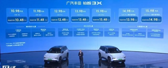 广汽丰田铂智3X与华为合作，开启智能出行新时代
